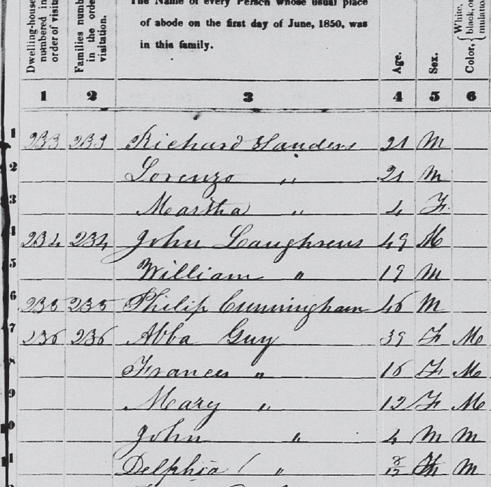 A section from the 1850 census, listing Abby Guy and her children as “M,” which stands for “mulatto.”